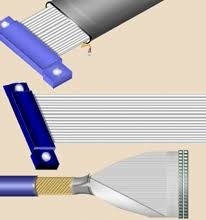 Płaski kabel HDMI FFC 0,3 mm, bardzo elastyczny kabel taśmowy 0,5 mm