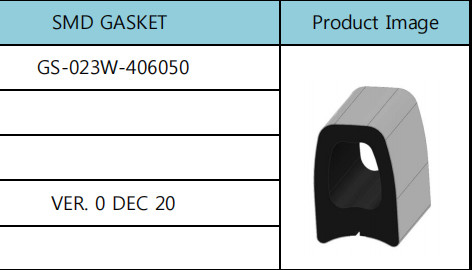 Uszczelka z palcami 50 do 100 Ohm Płaska gumowa uszczelka 60 mm