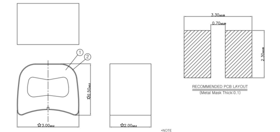Poszycie 25 mm Uszczelka SMD 20 mm Ekranowanie elektroniczne do produkcji energii elektrycznej