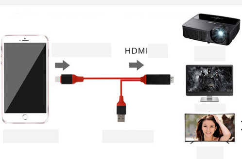 8-pinowy kabel HDMI 2m Kabel audio 1080p do HDMI dla iPhone'a 13 13Plus